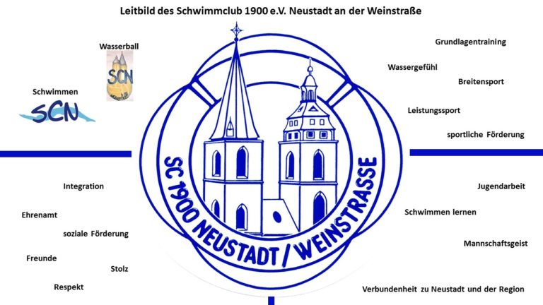 Das Leitbild des SC 1900 e.V. Neustadt / Weinstr.